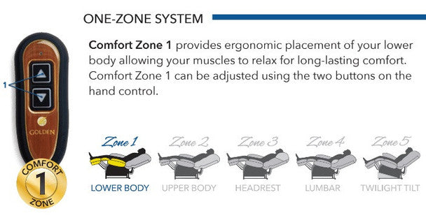 Elara power lift recliners (PR118) By Golden Tech