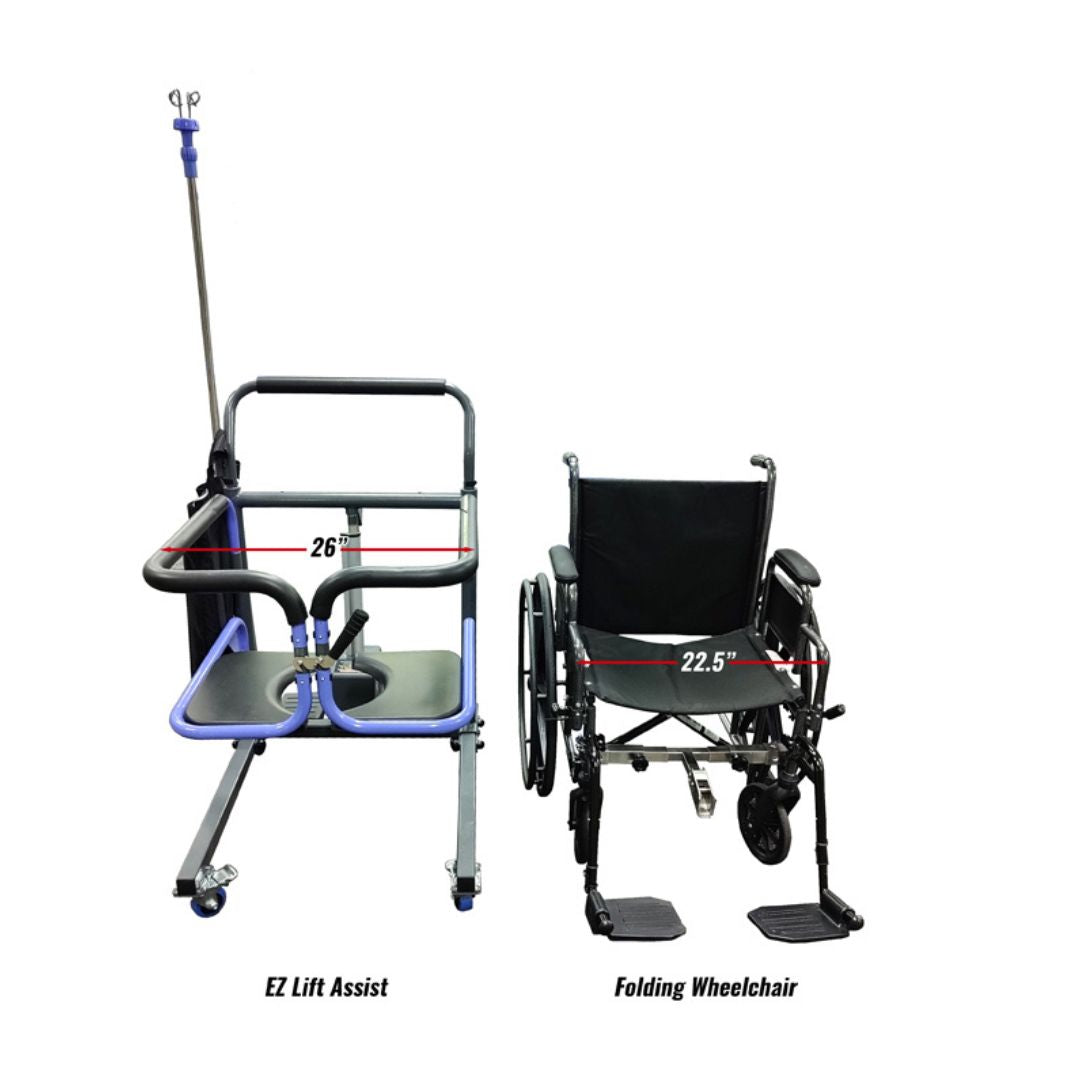 EZ Lift Multi-Purpose Patient Lifting And Transfer Device By Shield Innovations