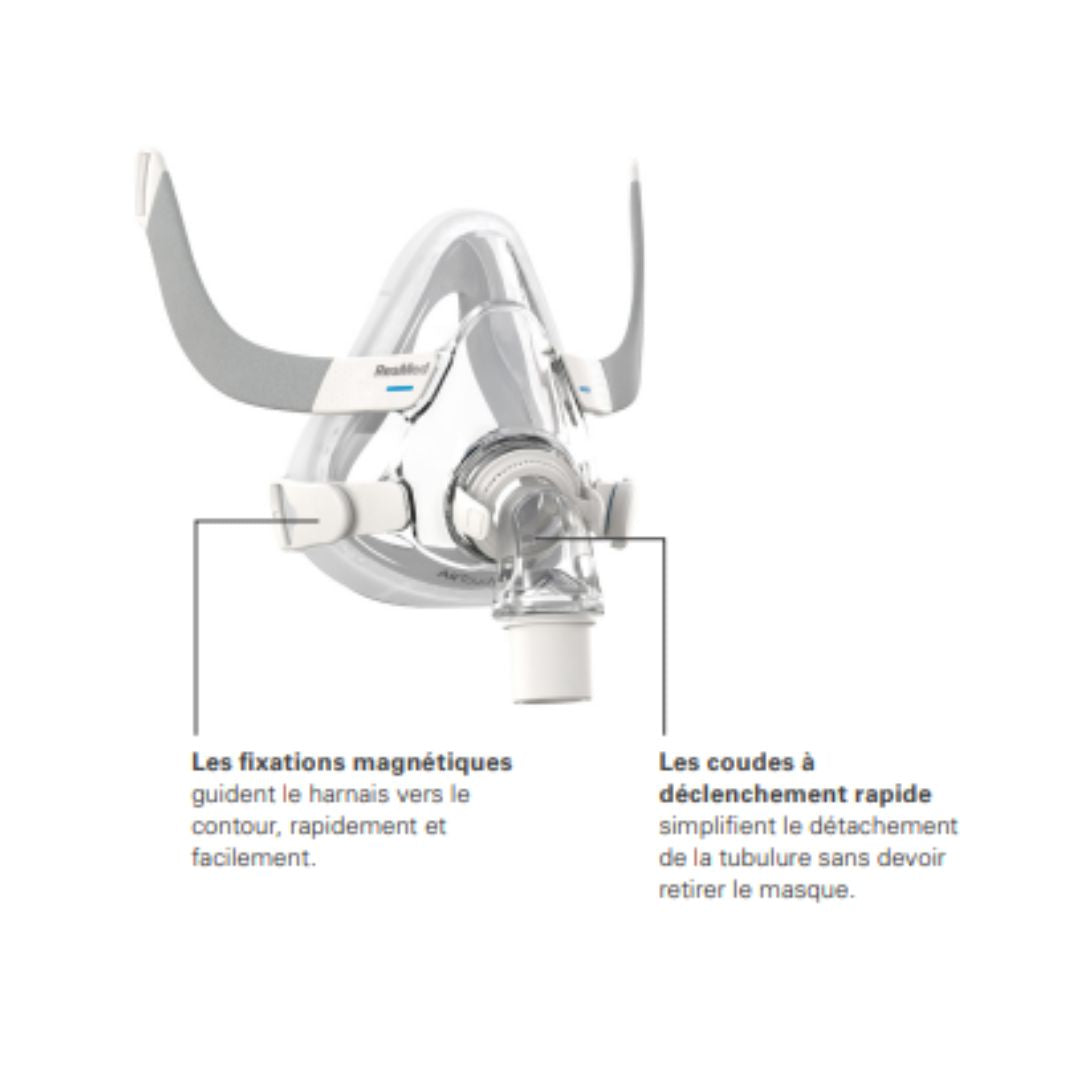 AirTouch™ F20 Cushion Medium (63029) By Resmed