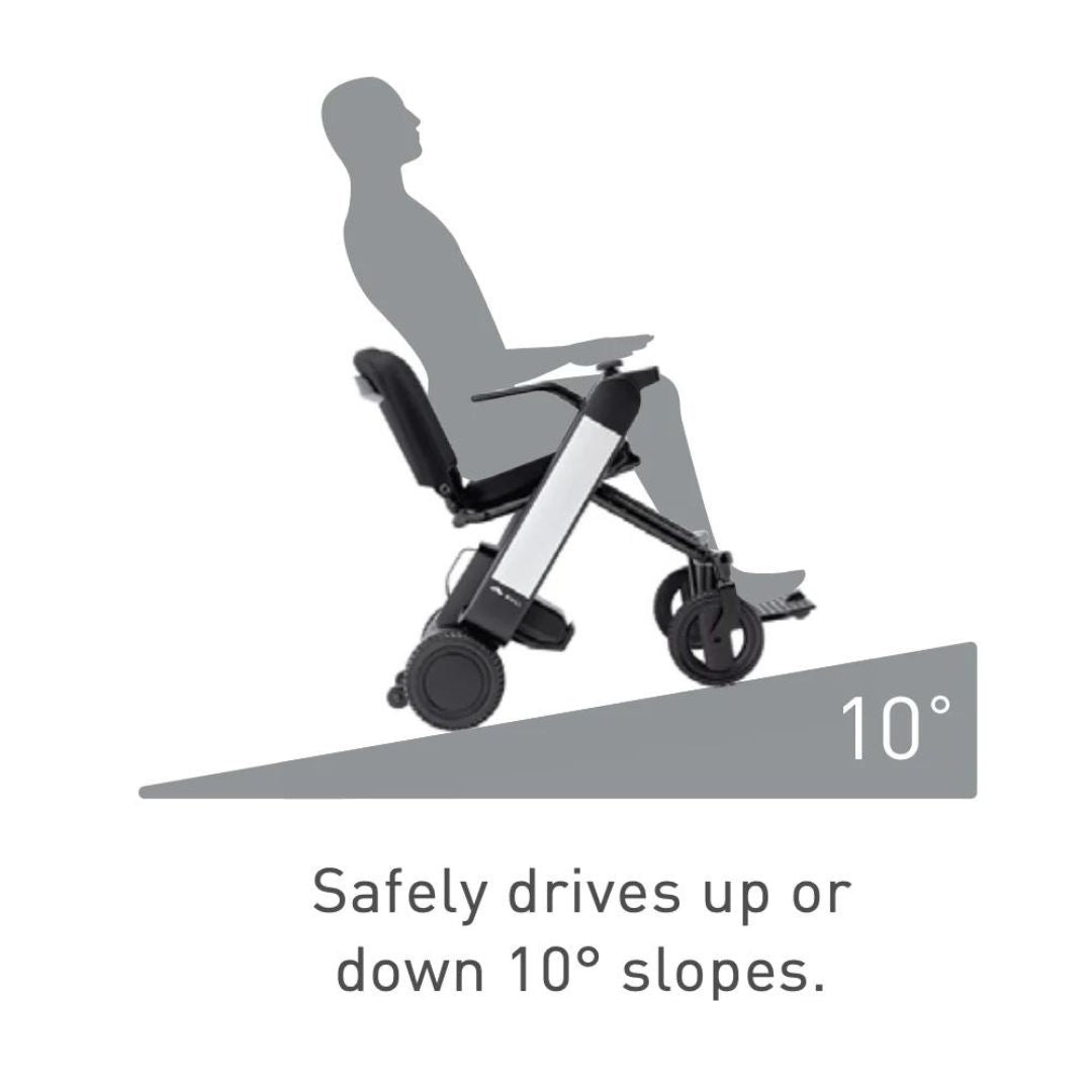 WHILL Model F - Slopes Safely Drive