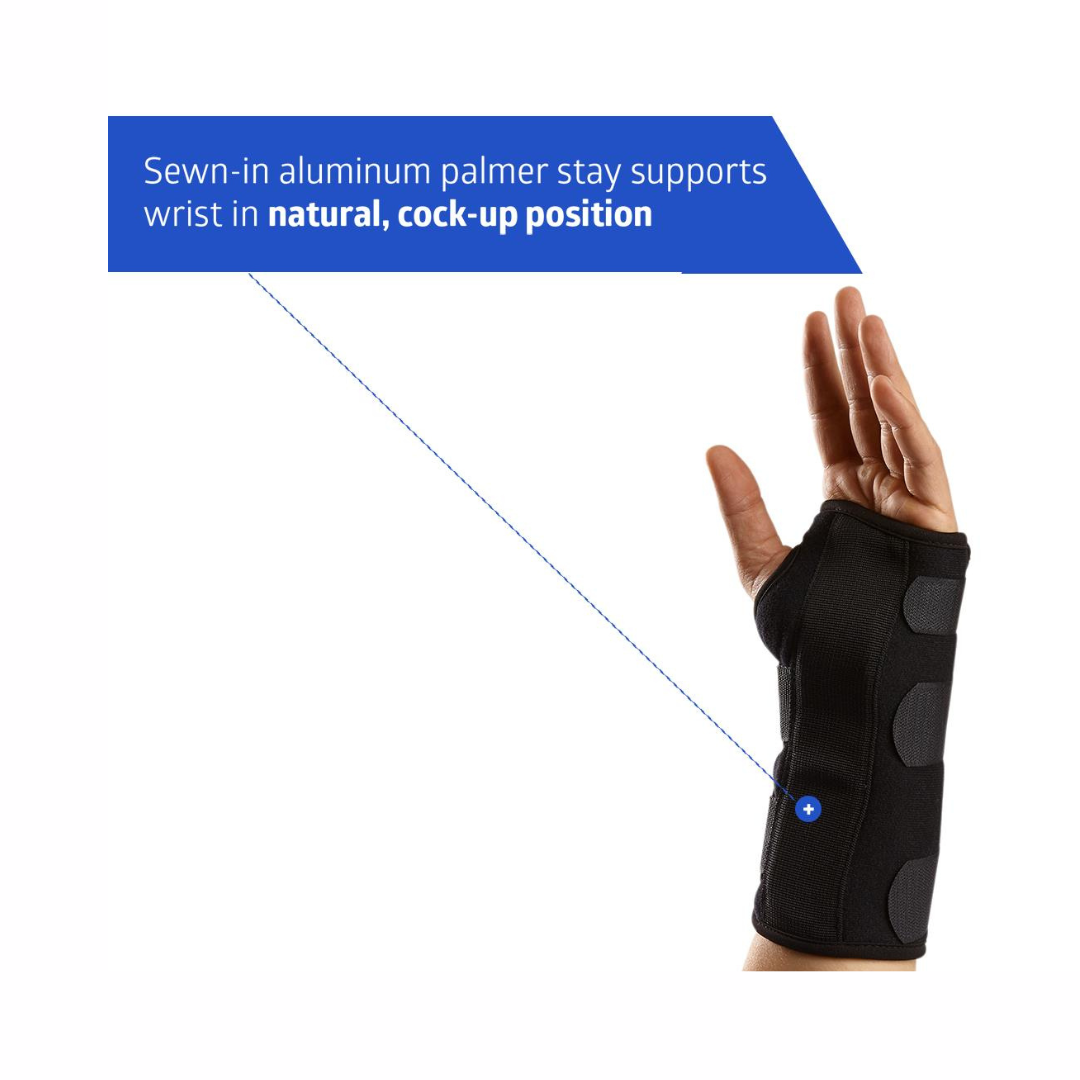 Medline Universal Wrist and Forearm Splints By Medline