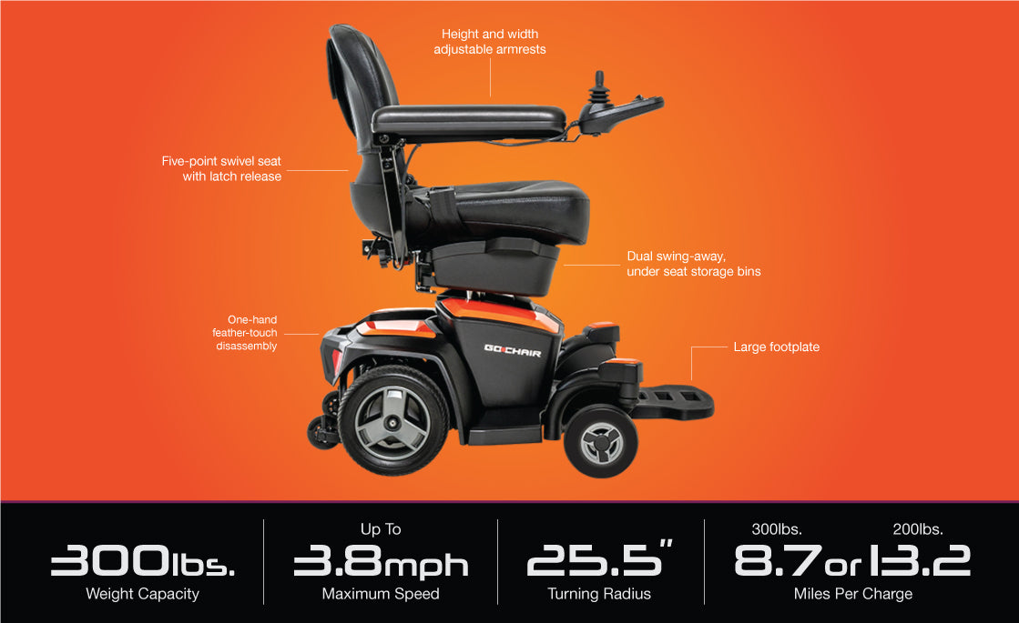 Pride Go Chair compact electric wheelchair with adjustable armrests and large footplate