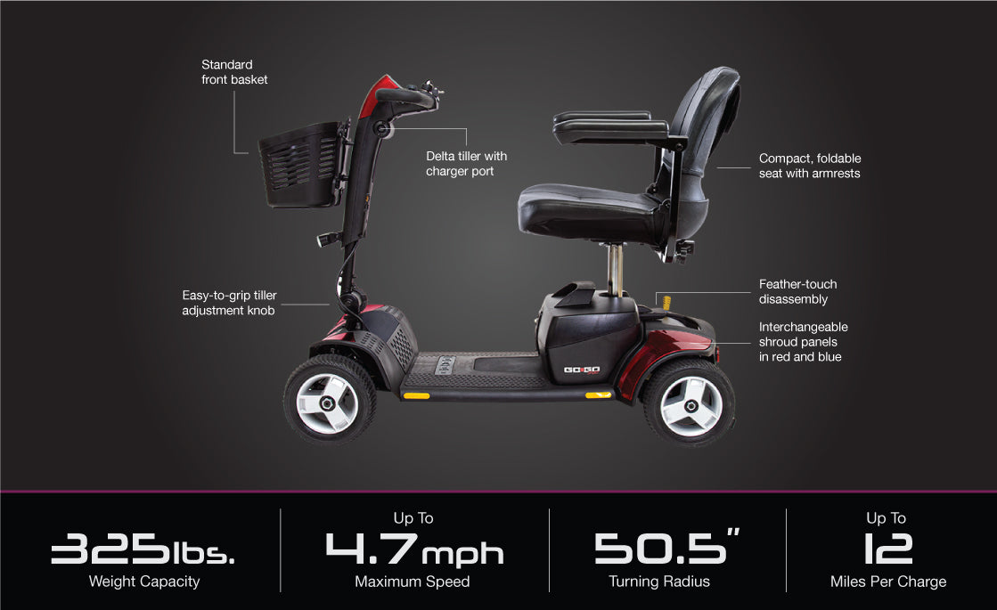 Pride Mobility Go-Go Sport 4 Wheel scooter with foldable seat, front basket, and up to 12 miles per charge