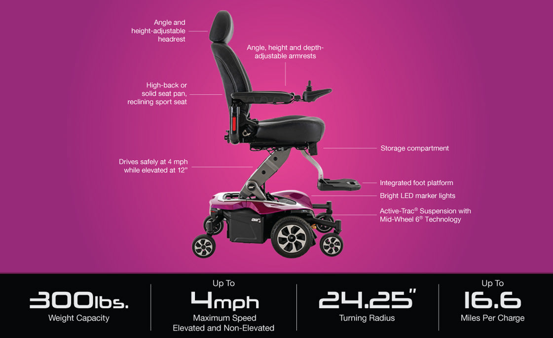 Pride Jazzy Air 2 Elevating Power Chair with adjustable headrest, armrests, storage compartment, and active suspension