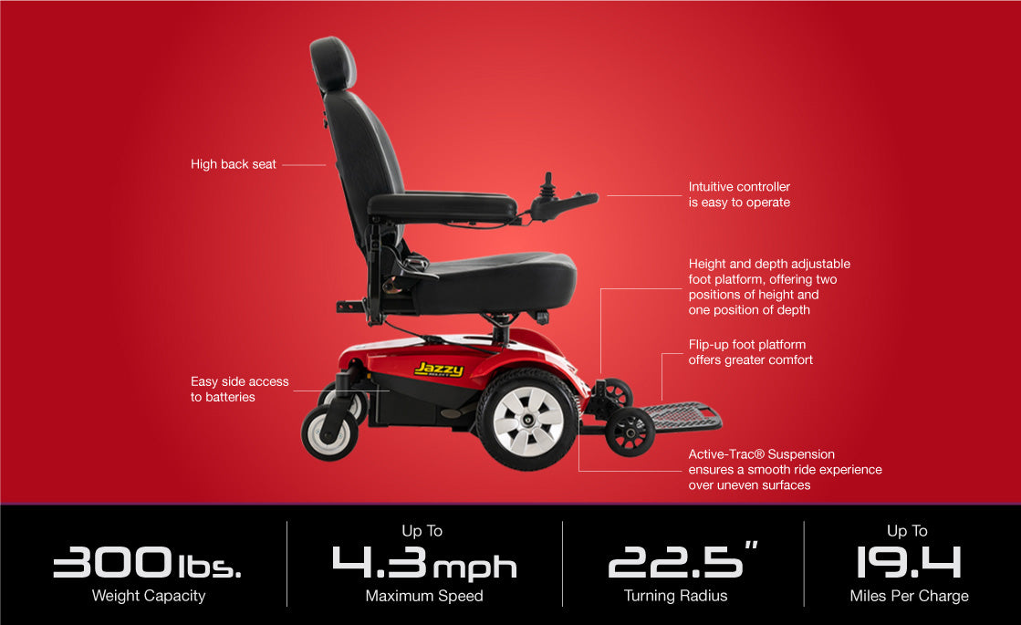Pride Jazzy Select Power Chair in red with high back seat, adjustable foot platform, and intuitive controller