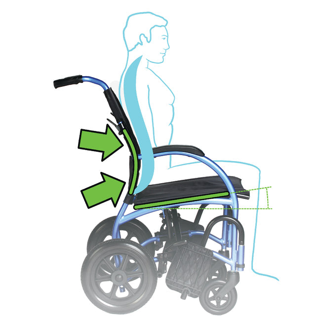 Strongback Mobility 8 Transport Wheelchair 1002 side view showing ergonomic lumbar support design