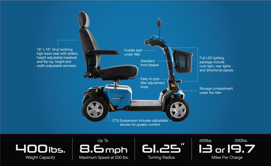 Pride Mobility Victory LX Sport blue mobility scooter with reclining vinyl seat and front basket