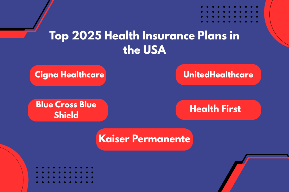Health Insurance