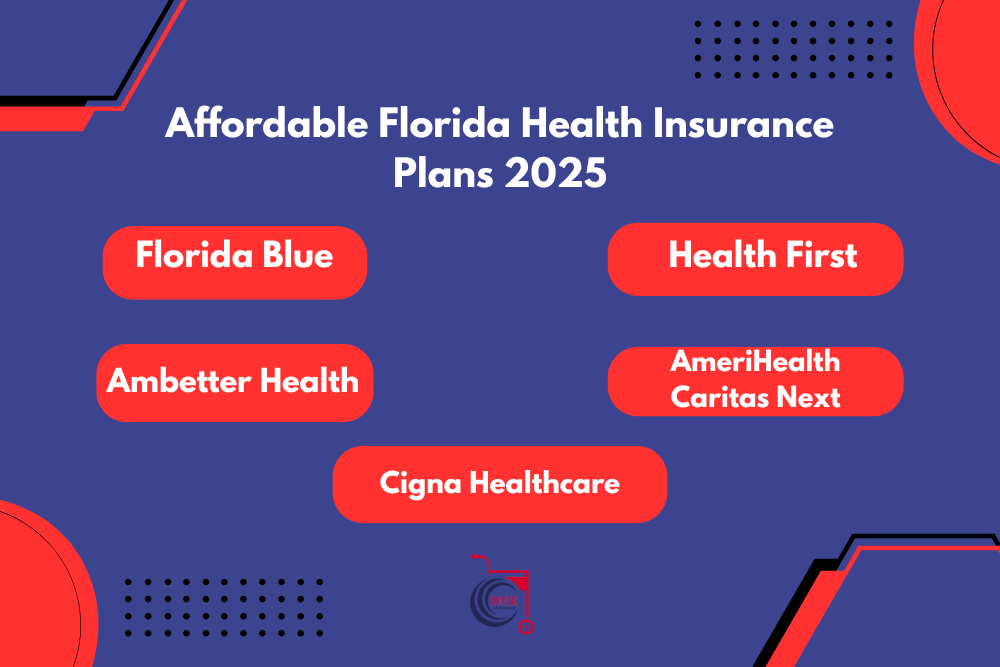 Florida Health Insurance
