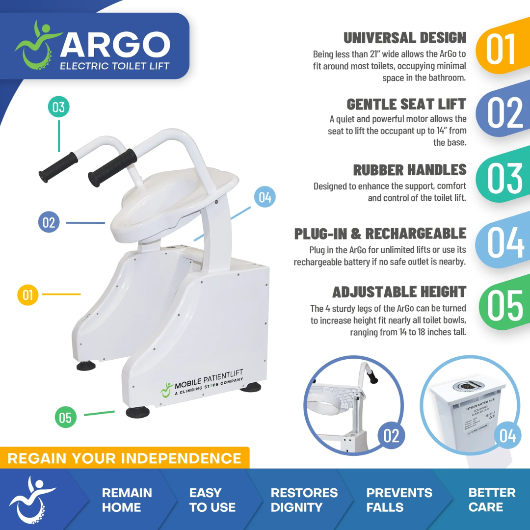 ArGo Electric Toilet Lift (MP-P03) By Mobile Patient Lift