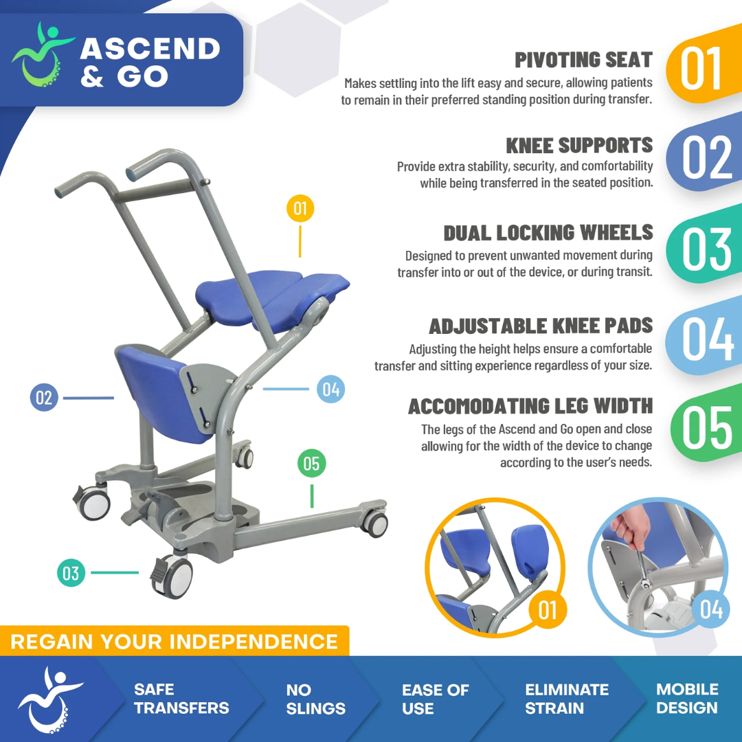 Ascend & Go Sit to Stand Patient Lift (MP-P02) By Mobile Patient Lift