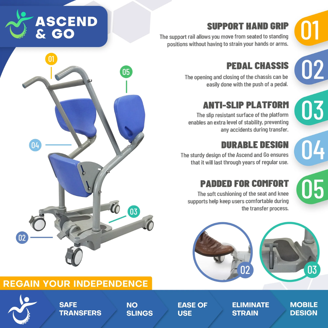 Ascend & Go Sit to Stand Patient Lift (MP-P02) By Mobile Patient Lift