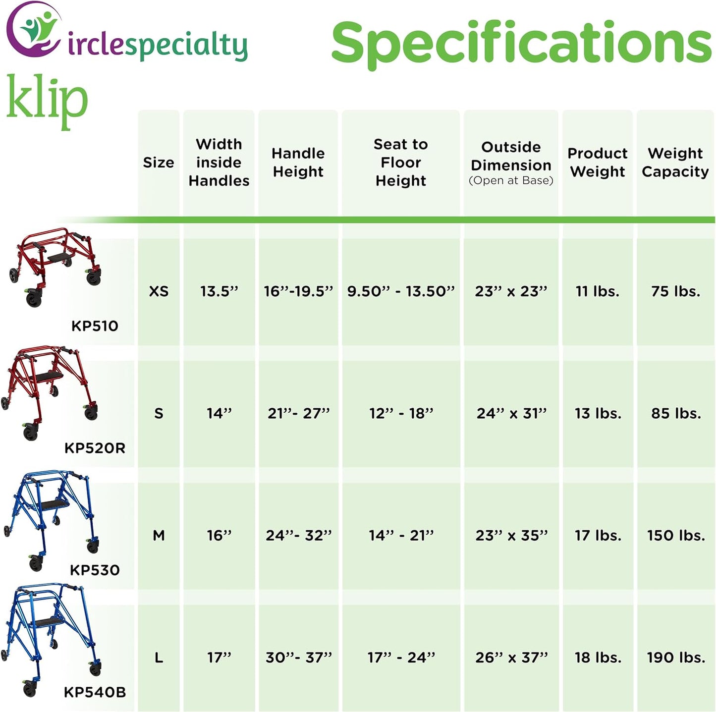 Klip 4-Wheel With Flip-Up Seat posterior Pediatric Walker (KP510-20-30-40) By Circle