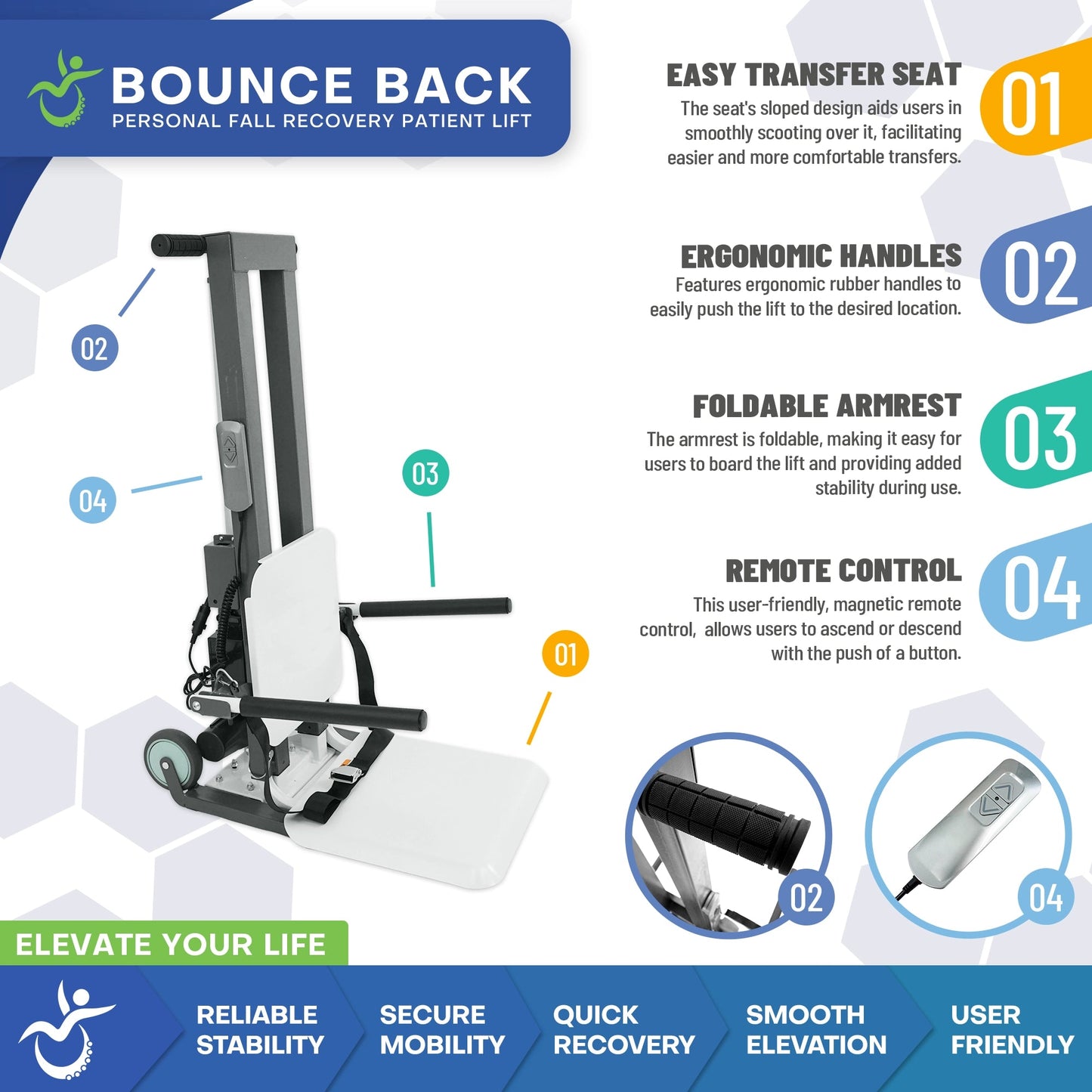 Bounce Back Fall Recovery Patient Lift By Mobile Patient Lift