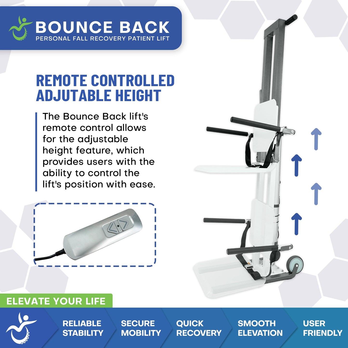 Bounce Back Fall Recovery Patient Lift By Mobile Patient Lift