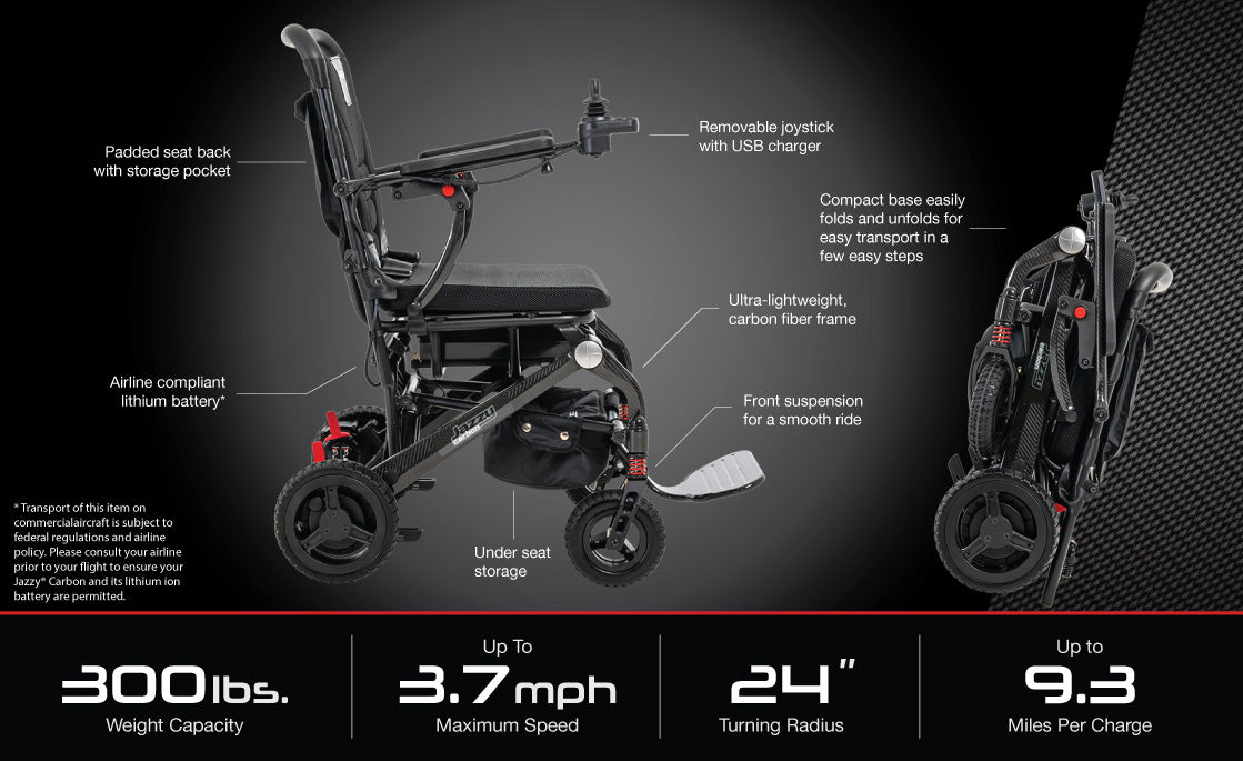 Pride Jazzy Carbon Travel Power Wheelchair