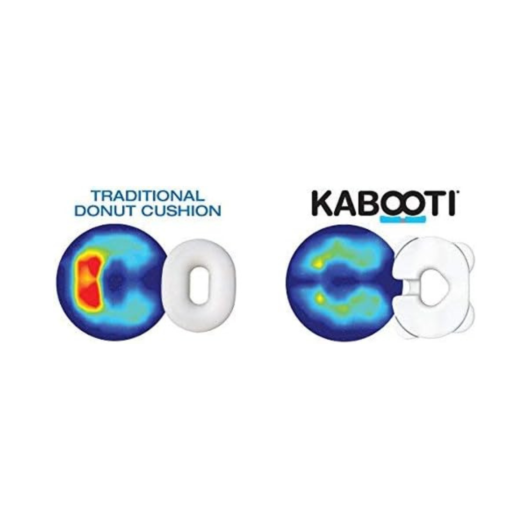 Contour Kabooti 3-in-1 Seat Cushion Ergonomic Portable Donut Pillow for Support