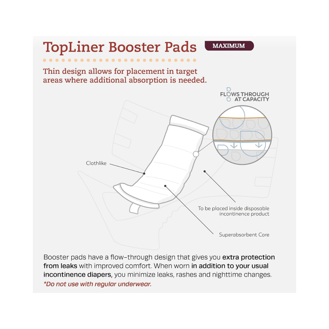 Tranquility TopLiner Disposable Booster Pads For Women