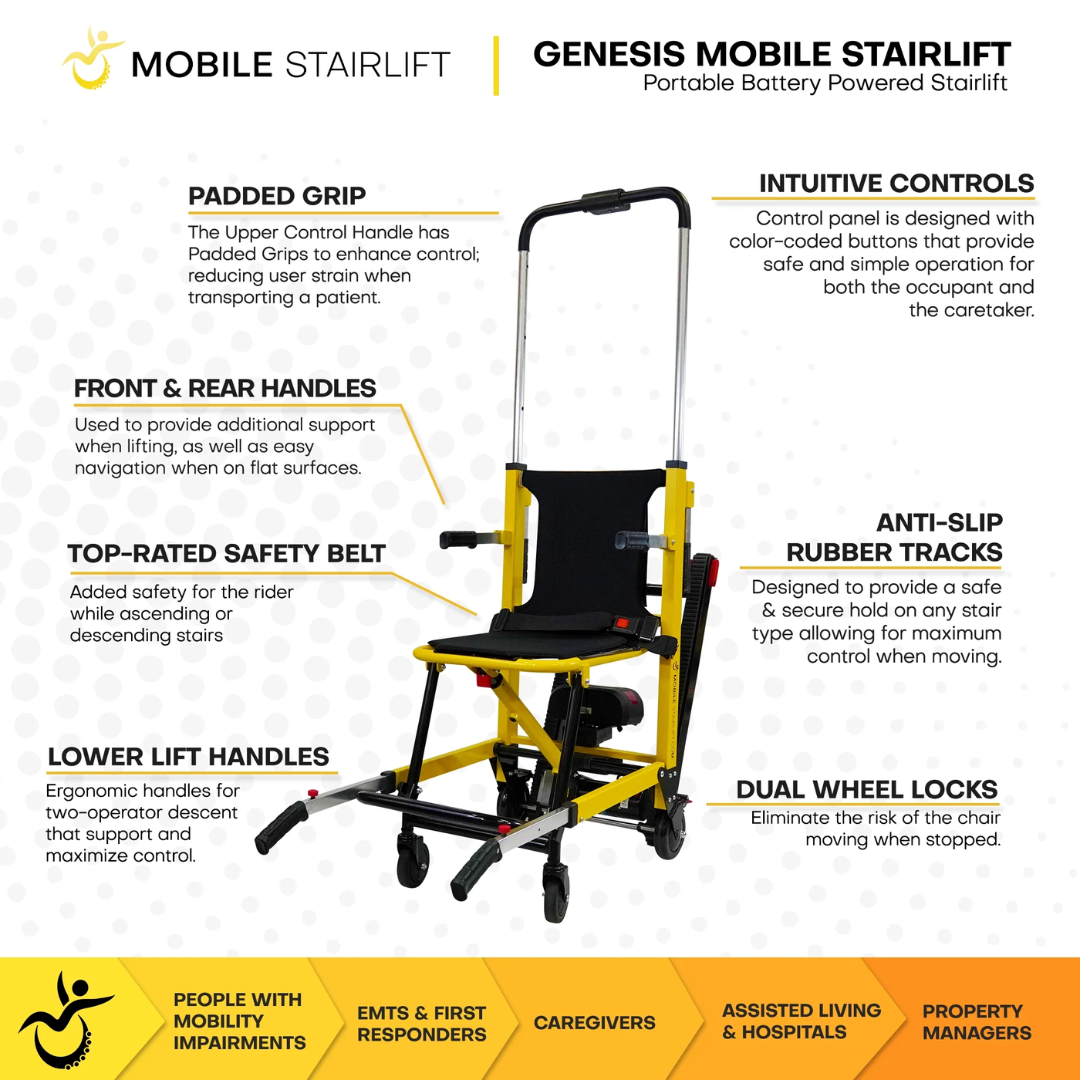 Genesis Mobile Stairlift Battery Powered  & Portable Stair Wheelchair By Mobile Patient Lift