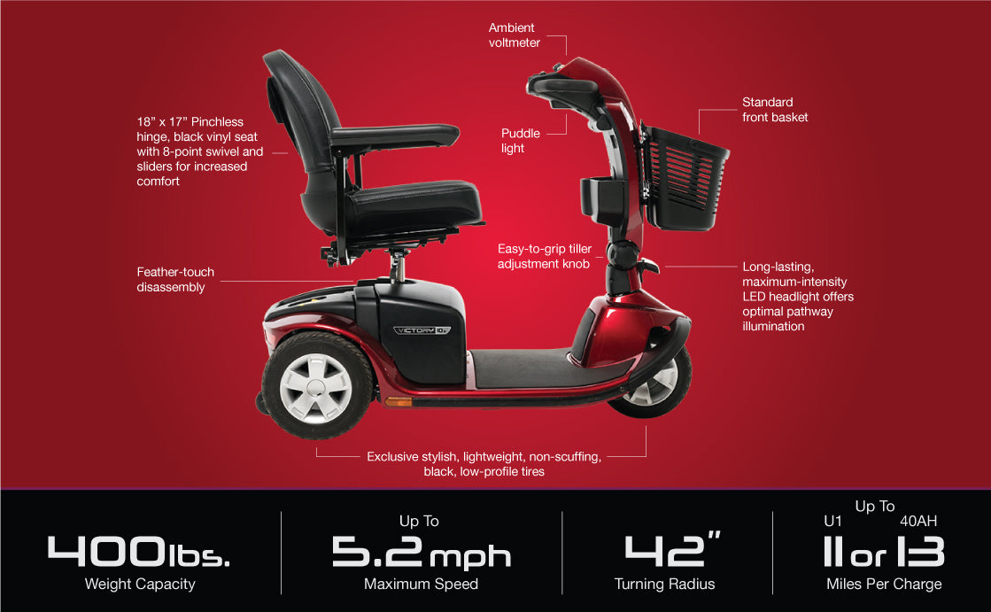 Victory® 10.2, 3 Wheel Mobility Scooter (S6102) by Pride