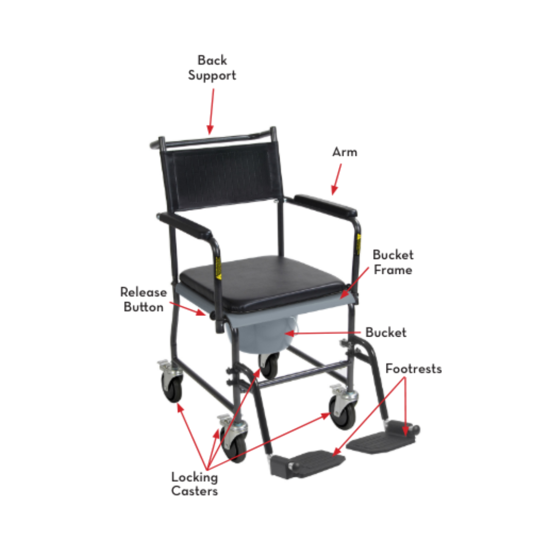 Drive Medical Upholstered Drop Arm Wheeled Commode in black with easy access design