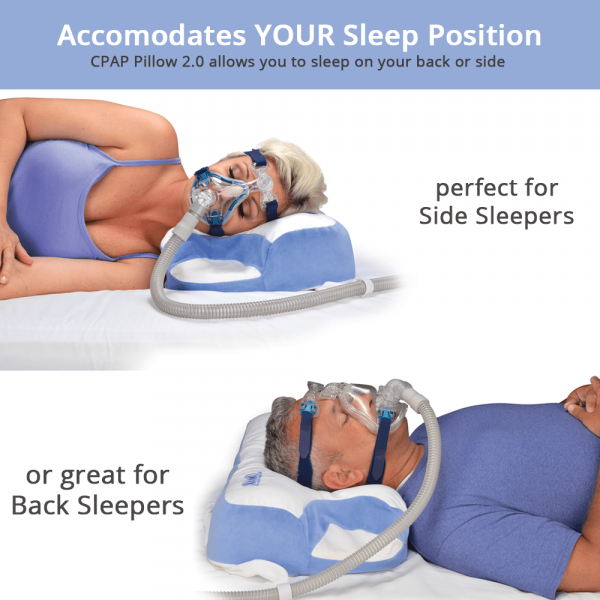 Contour CPAP Pillow 2.0 in blue and white supporting side and back sleepers using CPAP machines