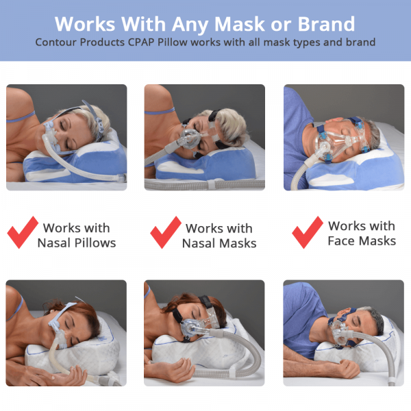 Contour CPAP Pillow 2.0 supporting users with nasal pillows nasal masks and face masks comfortably