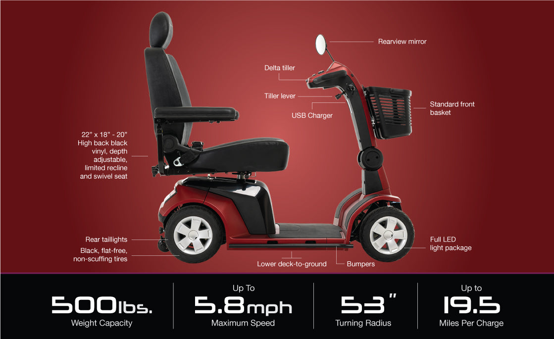 Pride Mobility Maxima 4 Wheel Mobility Scooter in red with high back adjustable seat and front basket