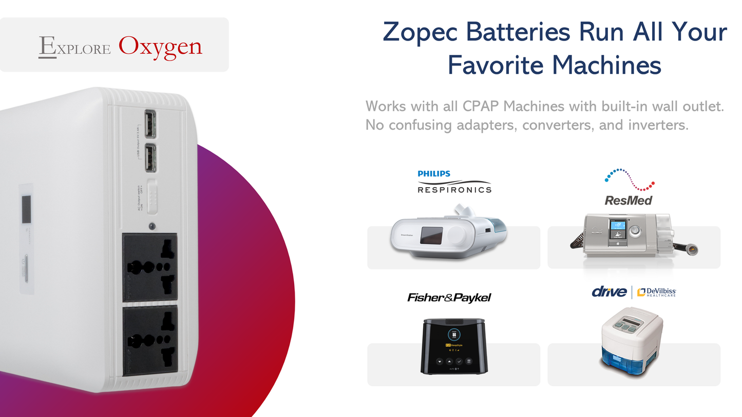 EXPLORE Oxygen CPAP/BPAP Home UPS Backup Battery By Zopec