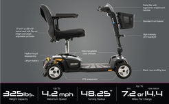 Pride Mobility Go Go Endurance Li 4 Wheel Travel Scooter showing black seat, front basket, lithium battery, and key features