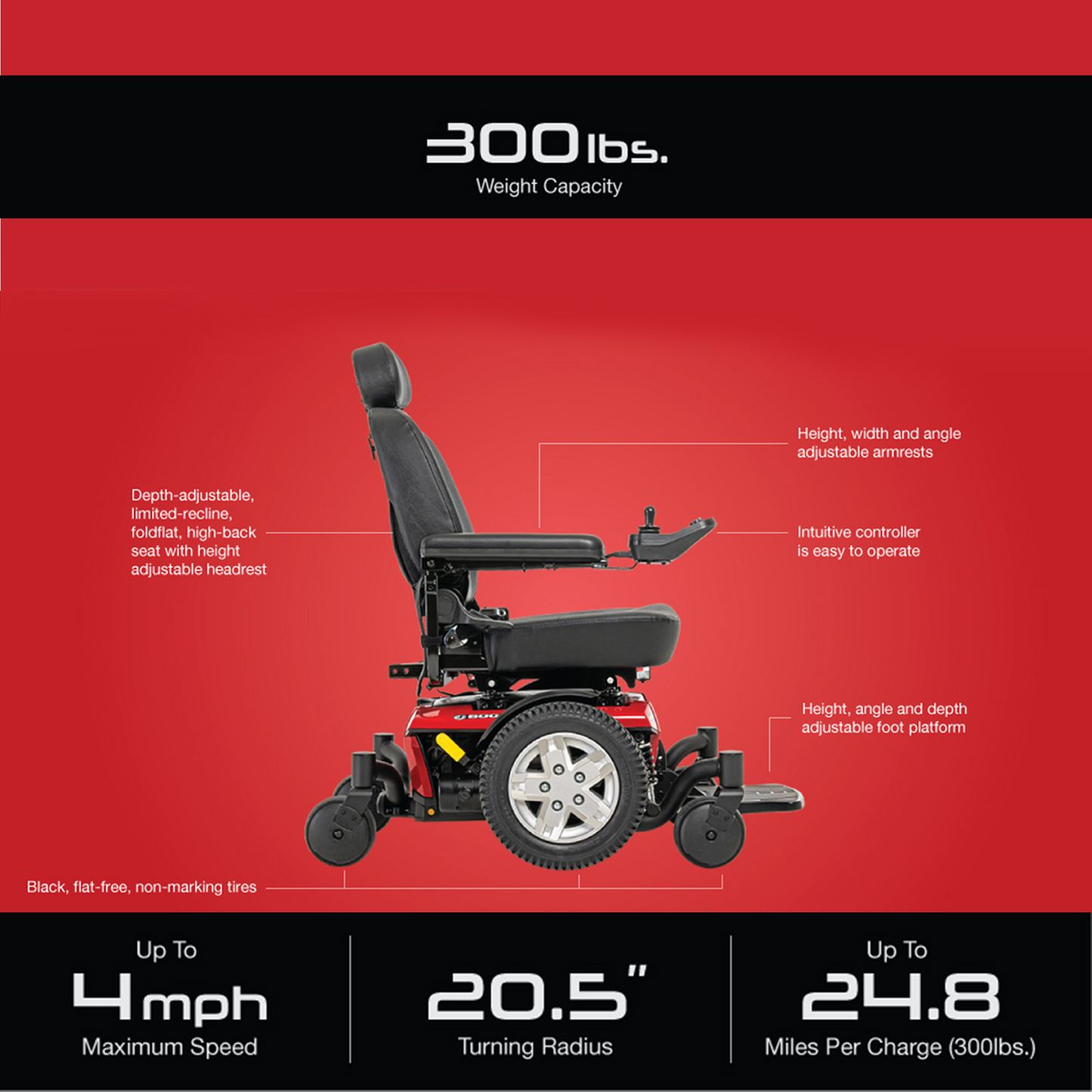 Pride Jazzy 600 ES Power Chair with 300 lbs weight capacity and adjustable armrests and foot platform