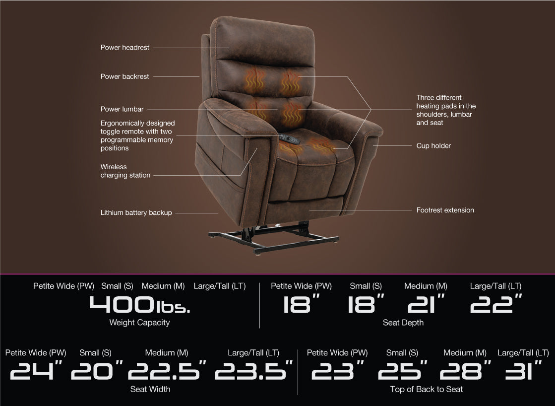 Pride Mobility VivaLift Radiance PLR3955PW brown lift chair with power headrest, lumbar, backrest, heating pads, and wireless charging