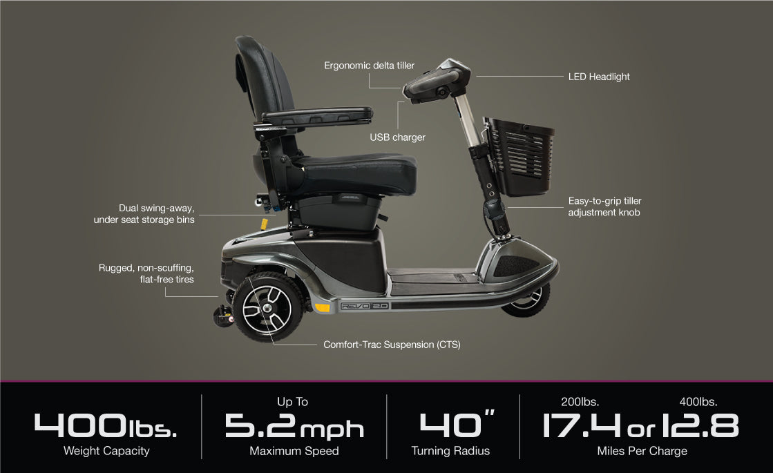 Pride Mobility REVO 2.0 4 WHEEL Scooter with ergonomic design and LED headlight features