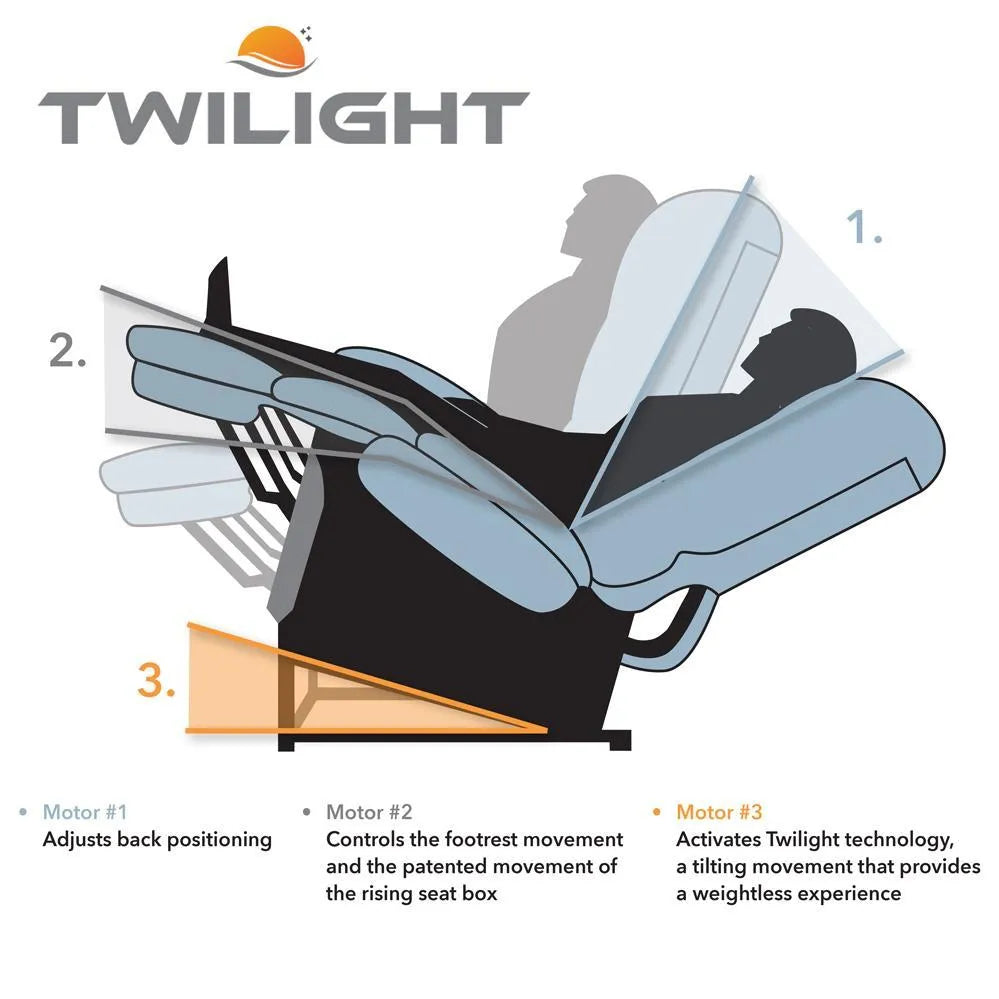 GOLDEN TECHNOLOGIES Titan with Twilight Power Lift Chair Recliner in reclining position with labeled features