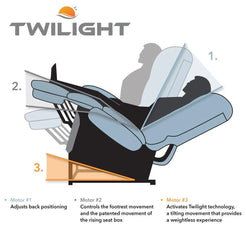 GOLDEN TECHNOLOGIES Titan with Twilight Power Lift Chair Recliner in reclining position with labeled features