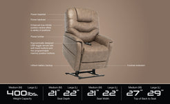Pride Mobility VivaLift Elegance 2 PLR975M beige power lift recliner with multiple adjustable features and remote control