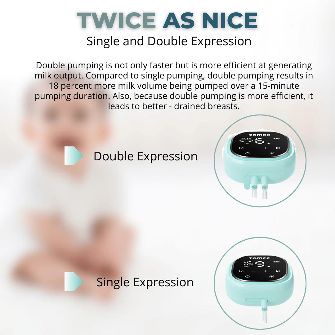 Zomee Z2 Double Electric Breast Pump for efficient double and single expression, designed for optimal milk output