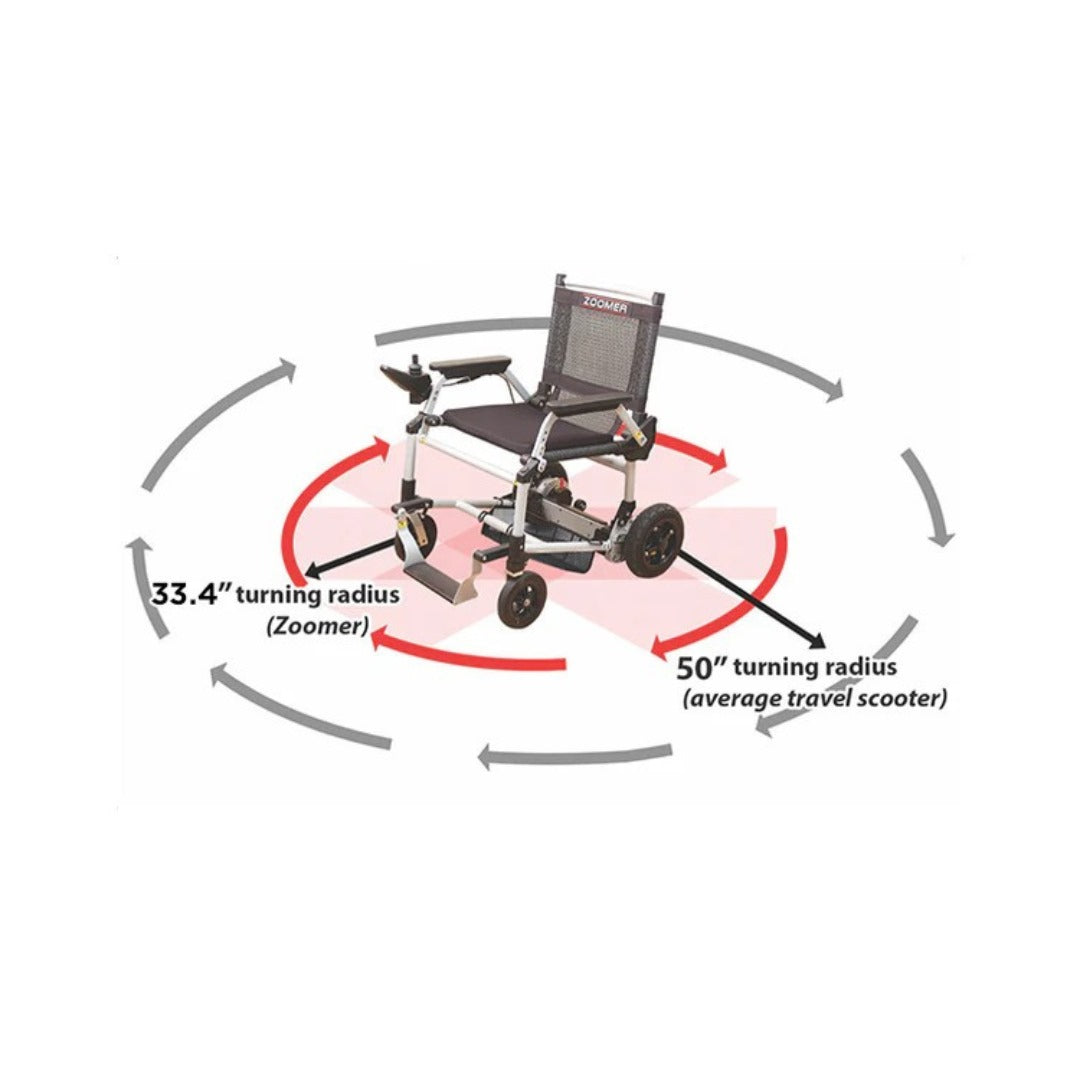 Journey Health & Lifestyle Zoomer Electric Power Mobility Folding Chair with 33.4 inch turning radius